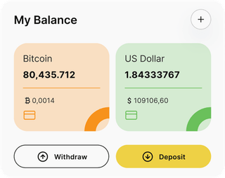 Proven Meritonance automated trading solution — dashboard overview